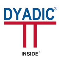 Dyadic International Inc